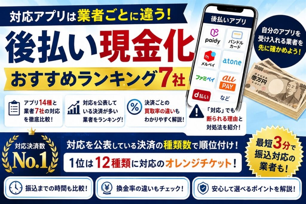 後払い現金化に対応する後払いアプリと業者7社の対応表を表すアイキャッチ画像